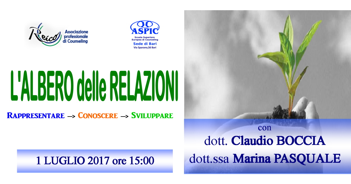 L'ALBERO DELLE RELAZIONI