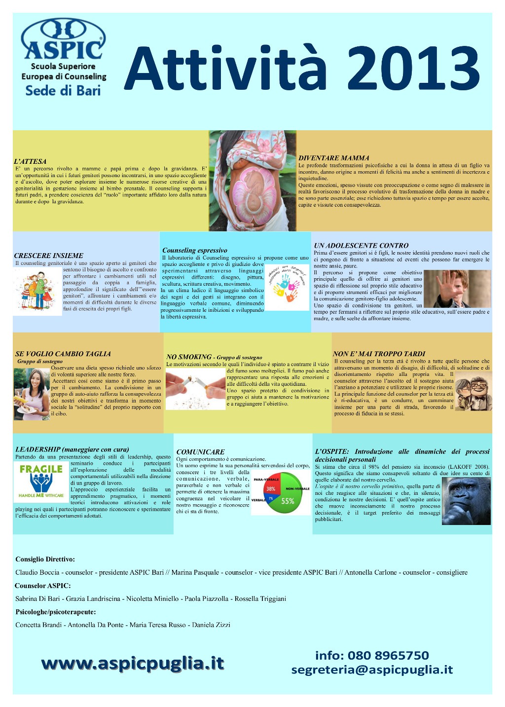 attivita2013